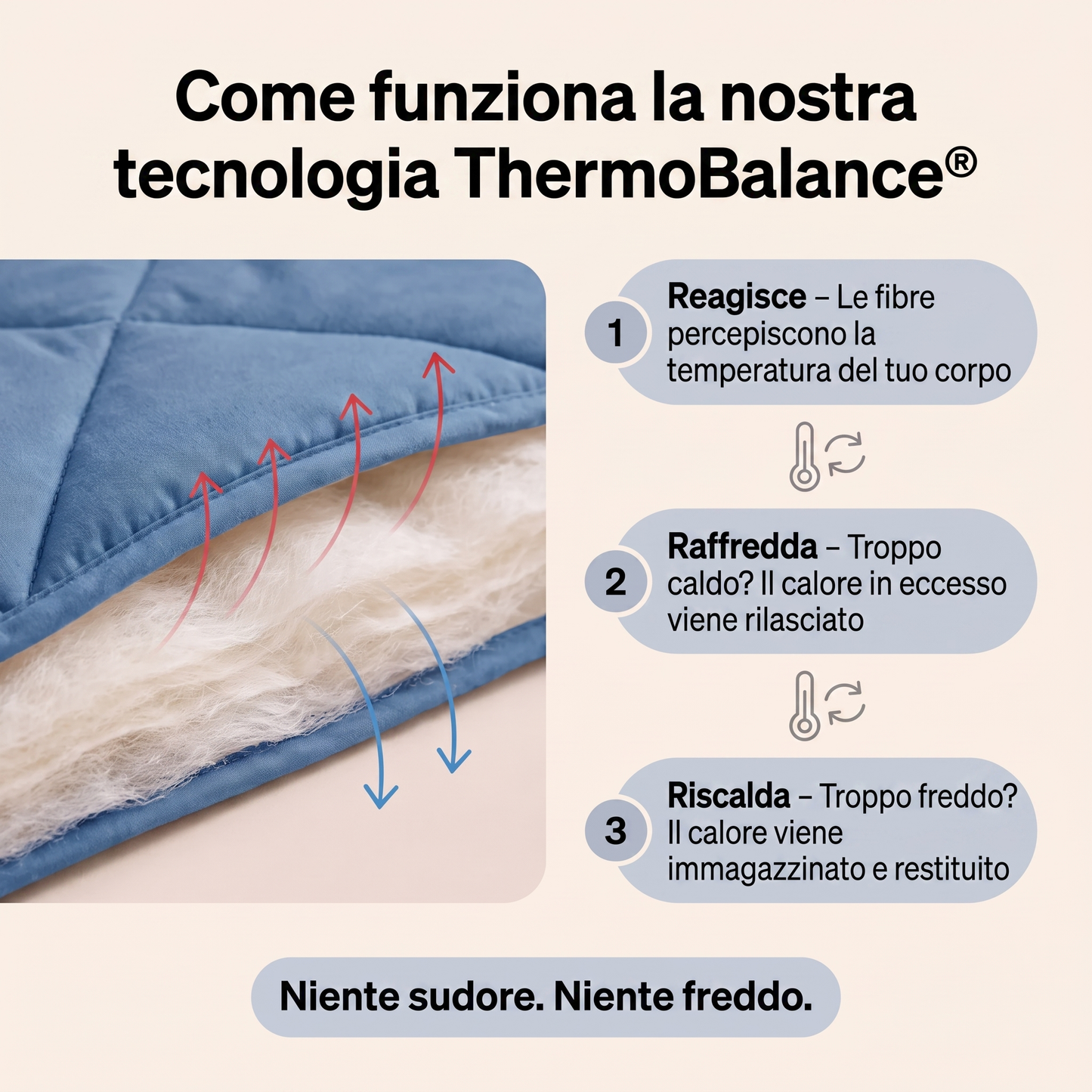 Brezzia® Piumino – Il piumino 2-in-1 che respira